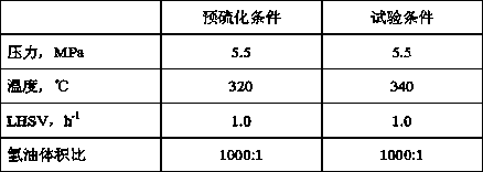 Hydrotreating catalyst and preparation method and application thereof