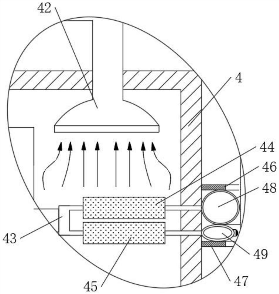 Varicosity massage device for surgery department