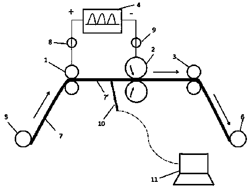 Method for promoting phase change strengthening and toughening of two-phase titanium alloy strip by using pulse current and strip