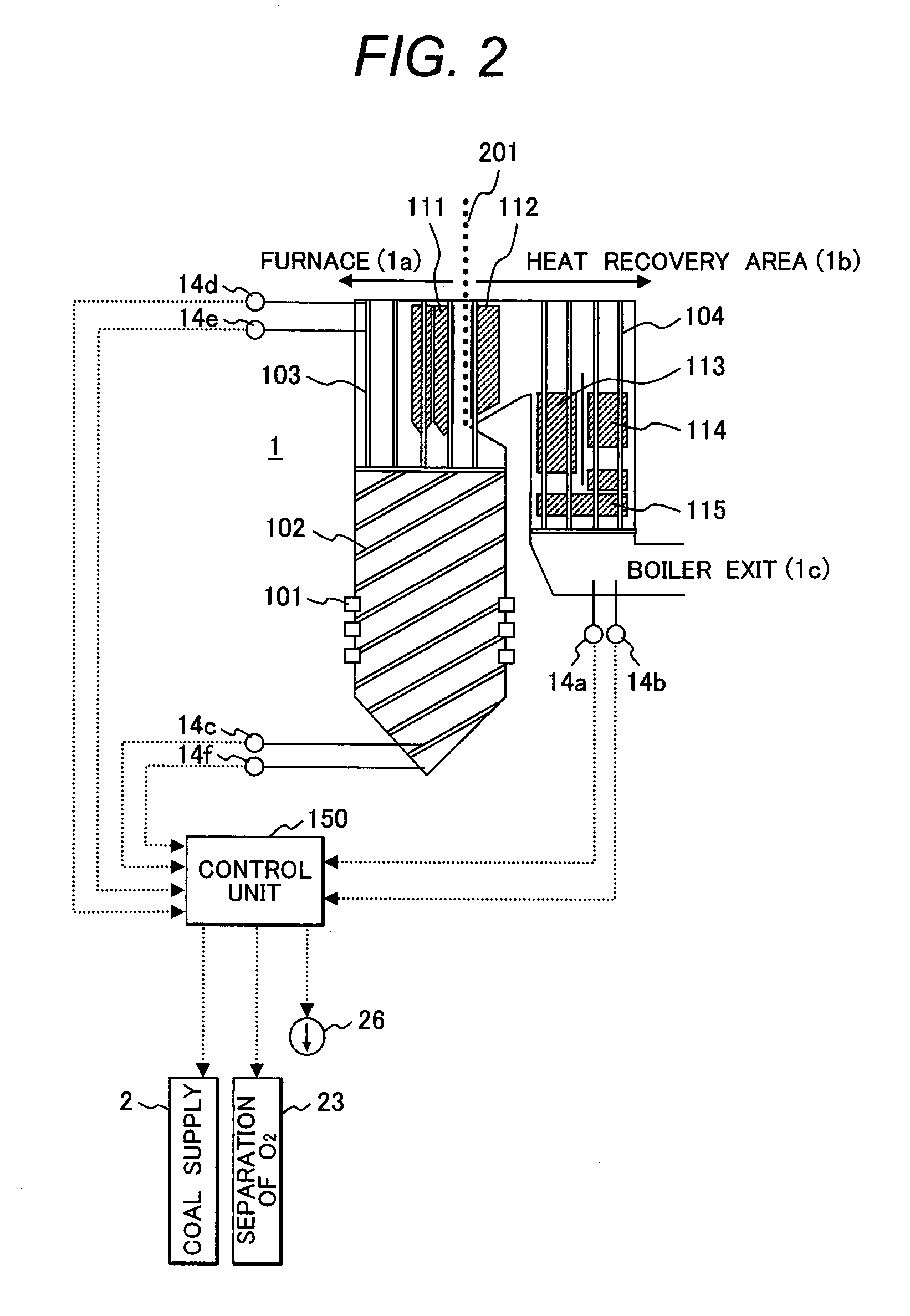 Oxyfuel Boiler and Control Method for Oxyfuel Boiler