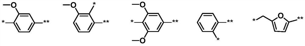 A kind of bio-based epoxy resin containing triazine ring structure and preparation method thereof