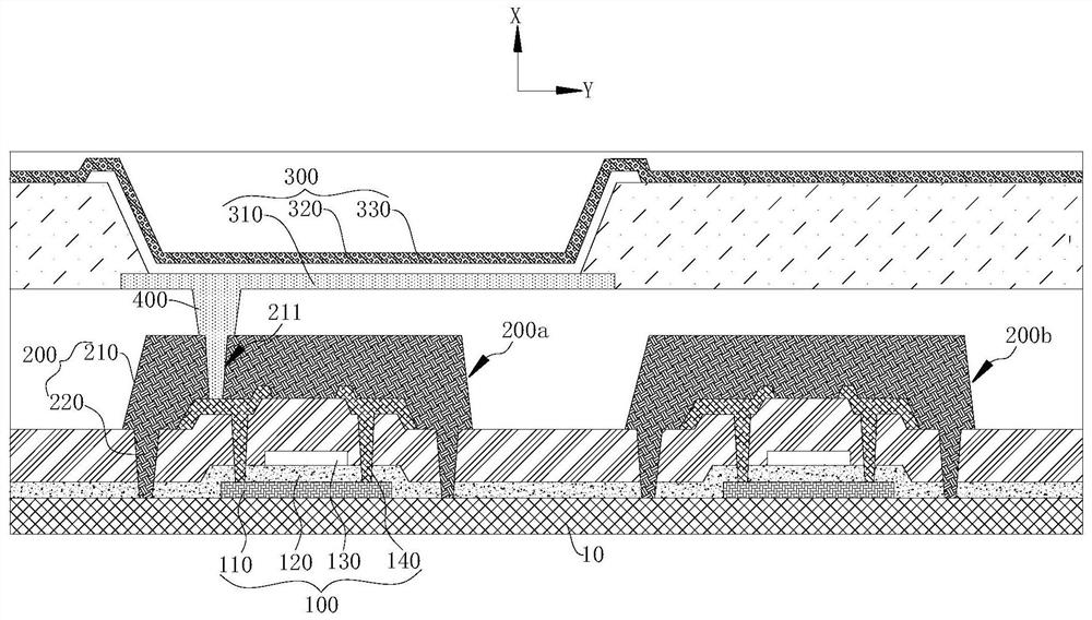 Array substrate, display panel and display device