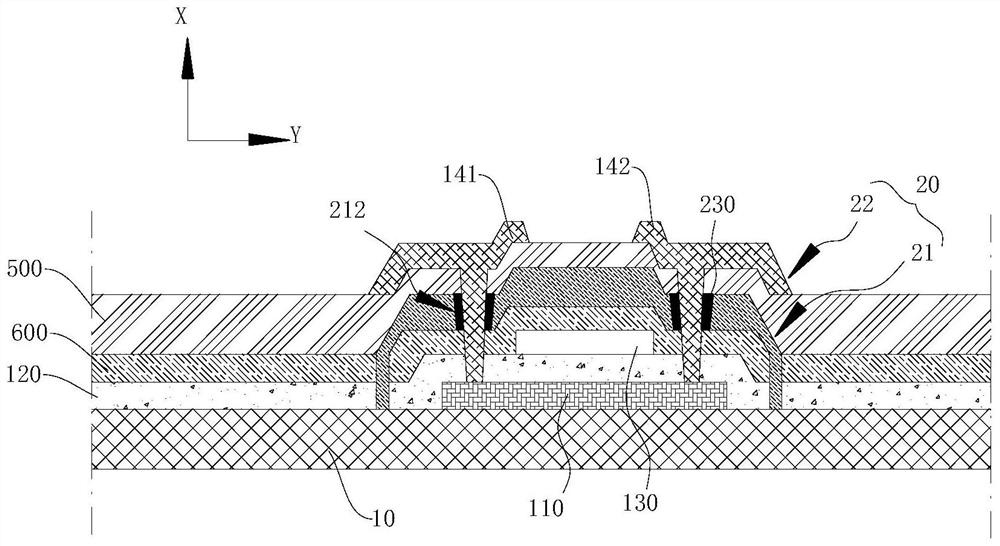 Array substrate, display panel and display device