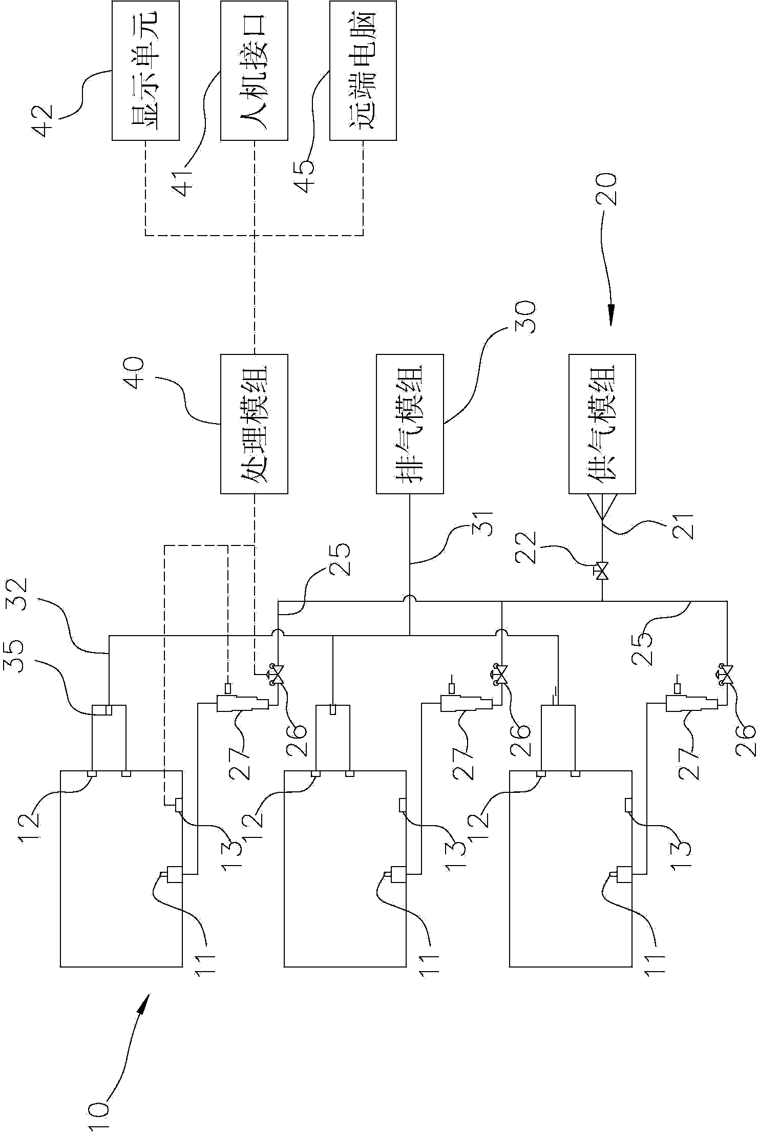 Inflation purification system of wafer/photomask sealed carrier