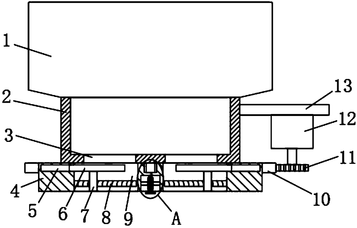 Plastic raw material feeding equipment