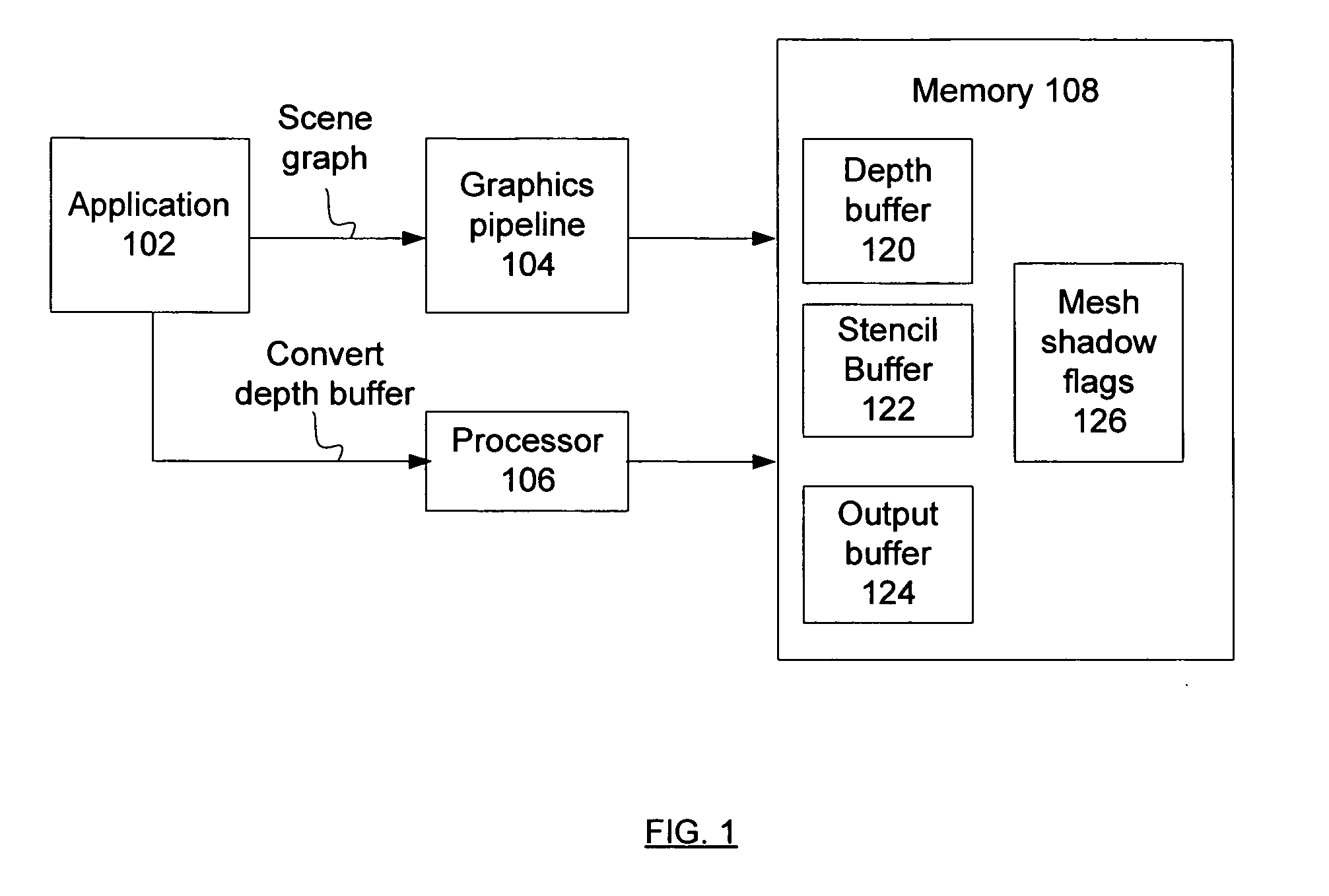 Image processing techniques