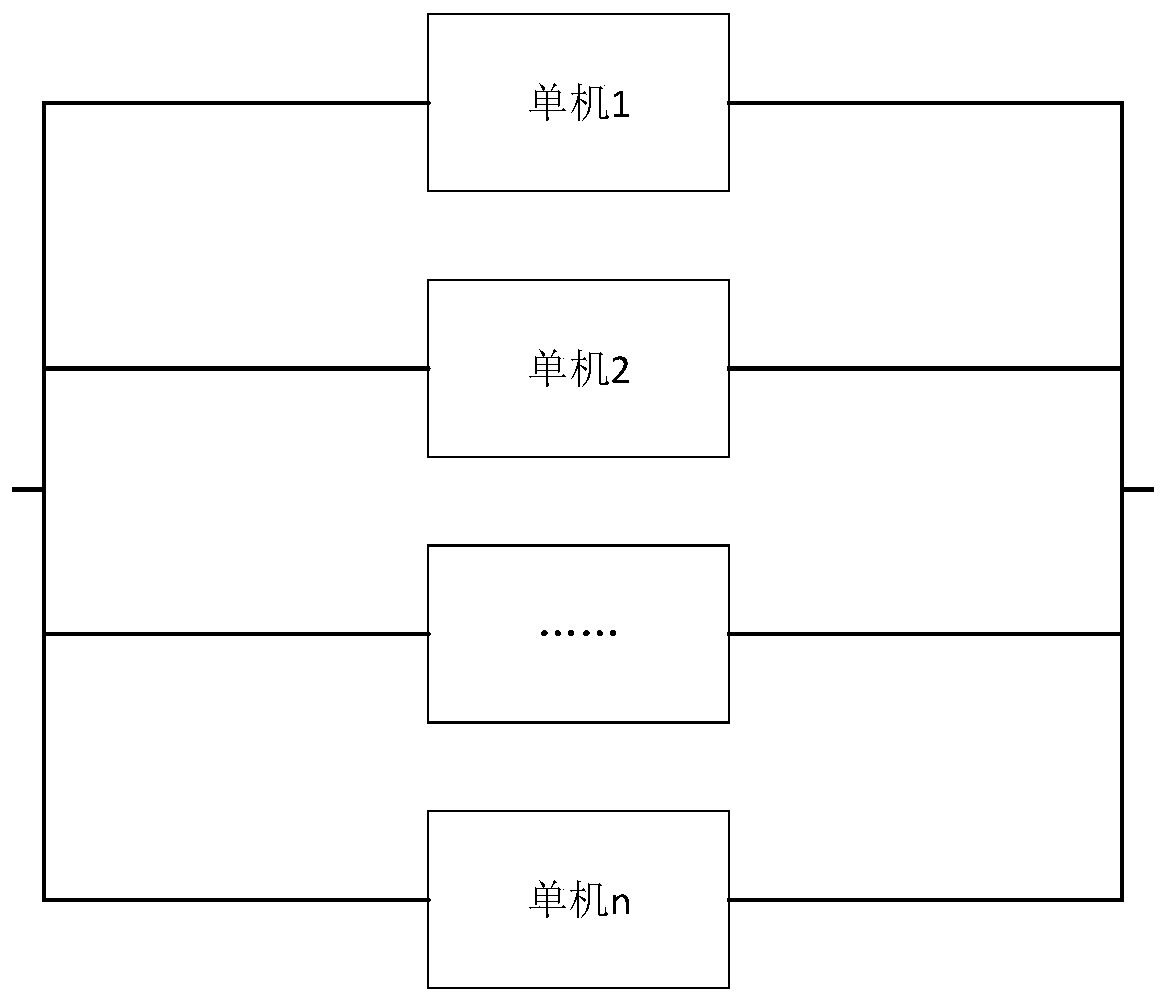 Task and risk oriented health degree evaluation method for typical functional structure level of satellite