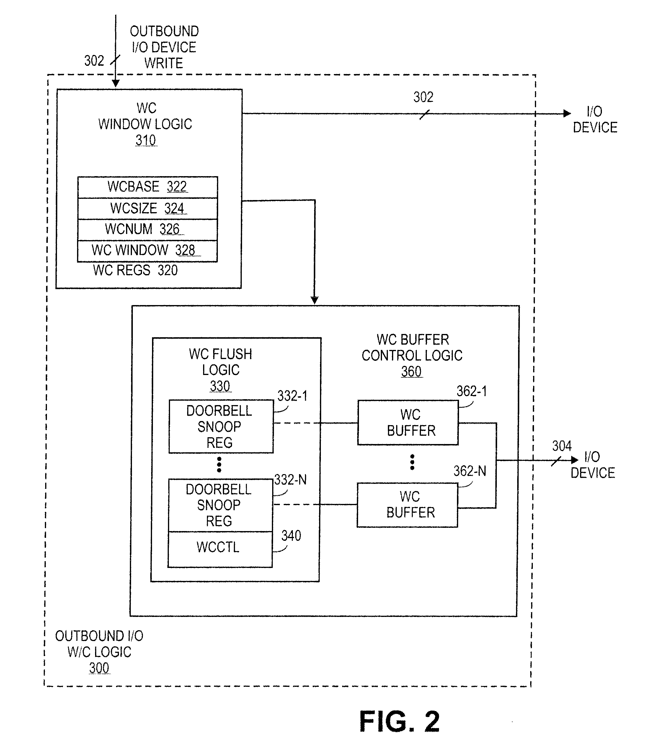 Methods and Apparatuses for Flushing Write-Combined Data From A Buffer