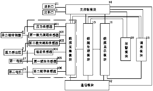 A real-time monitoring device and monitoring method for cement silo materials