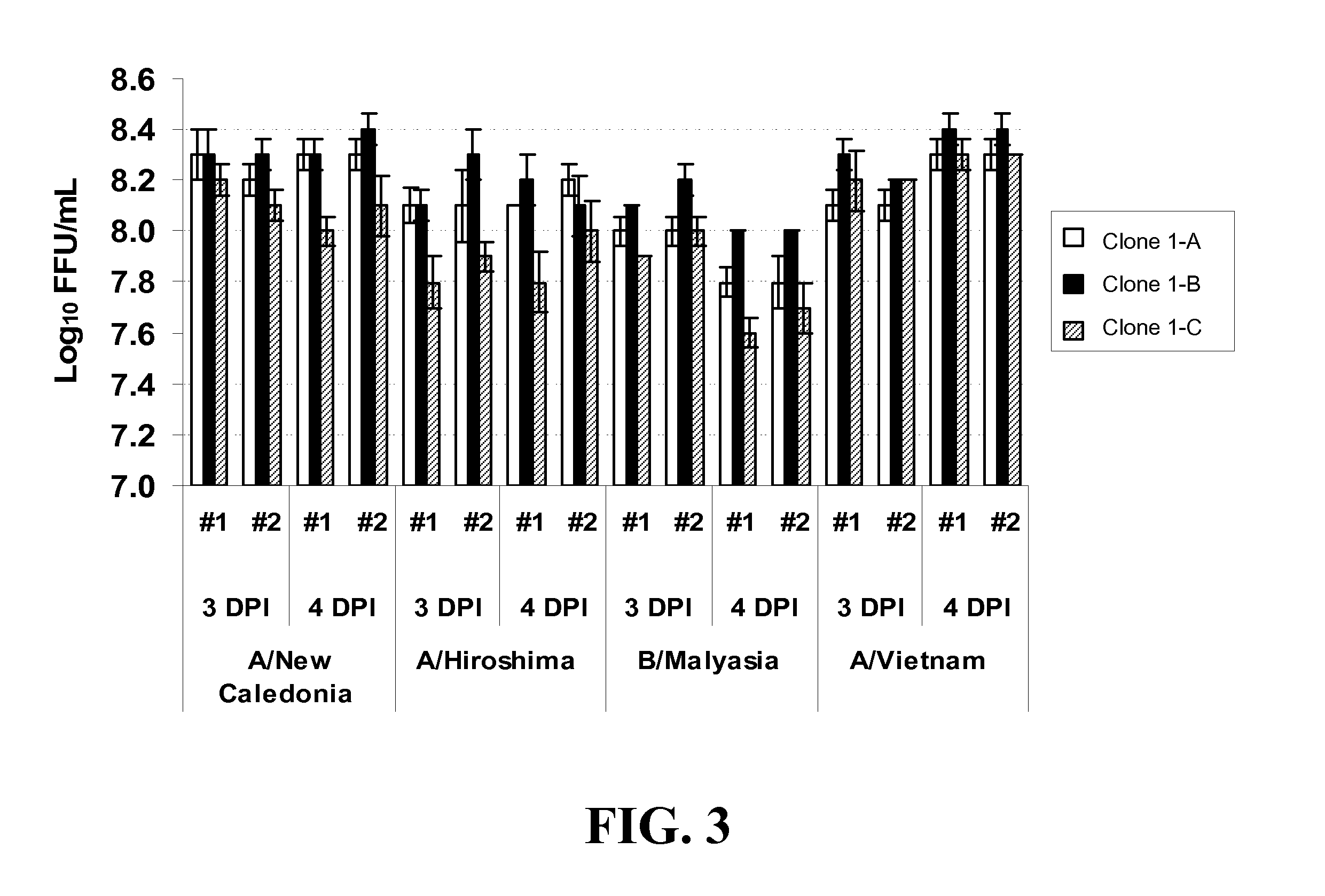 Mdck cells lines supporting viral growth to high titers and bioreactor process using the same