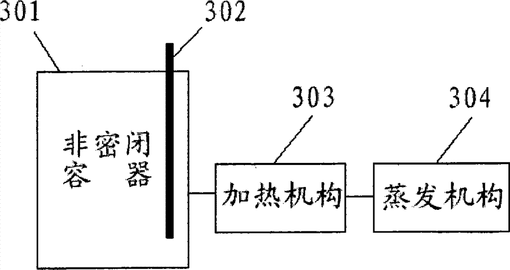 Method and device for refining sugar