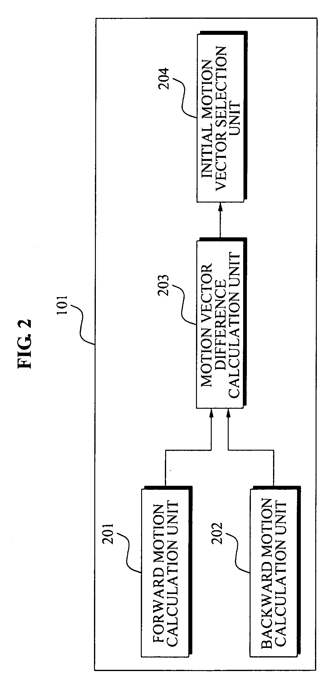 Apparatus and method for frame interpolation based on accurate motion estimation