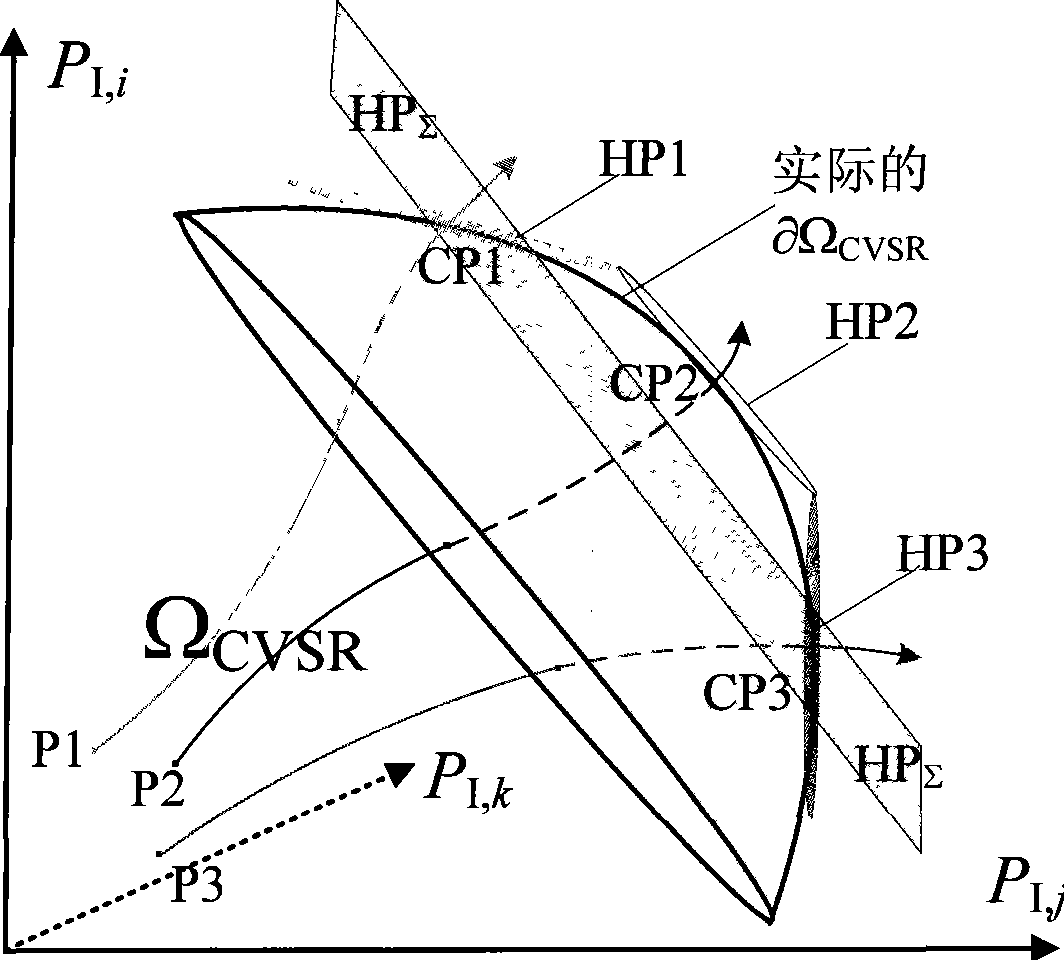 Method for solving the local boundary of cut-set voltage stability regions on the basis of perturbation