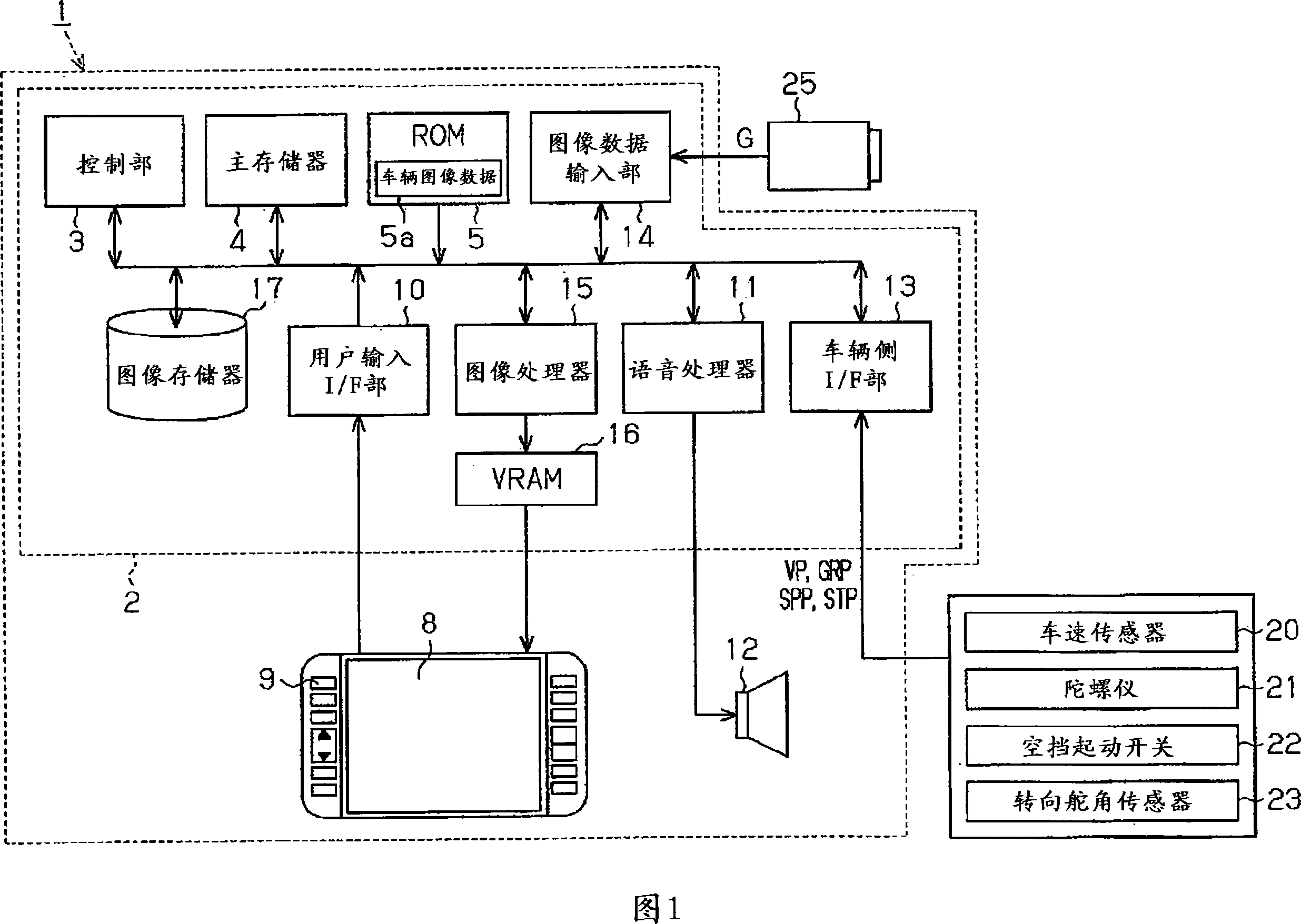 Parking assist method and parking assist apparatus