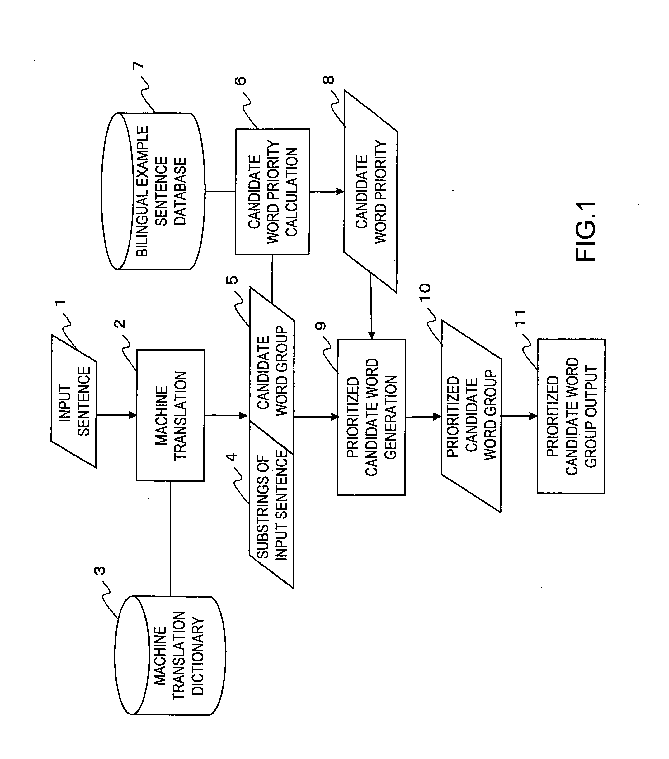 Apparatus and method for word translation information output processing