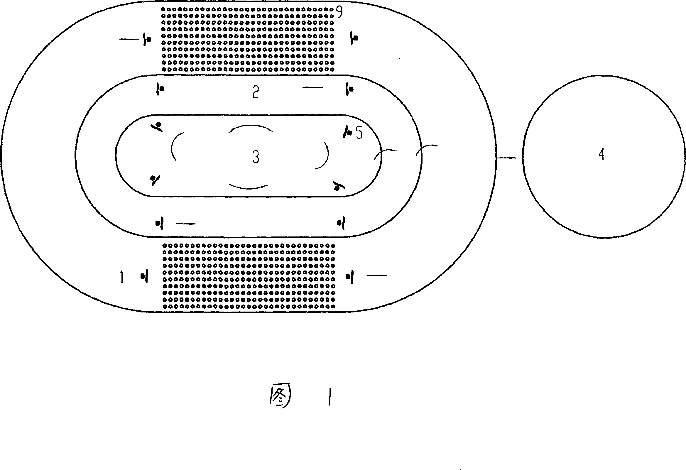 ORBAL oxidation ditch type similar dephosphorization denitrogenation integrated A2O technique