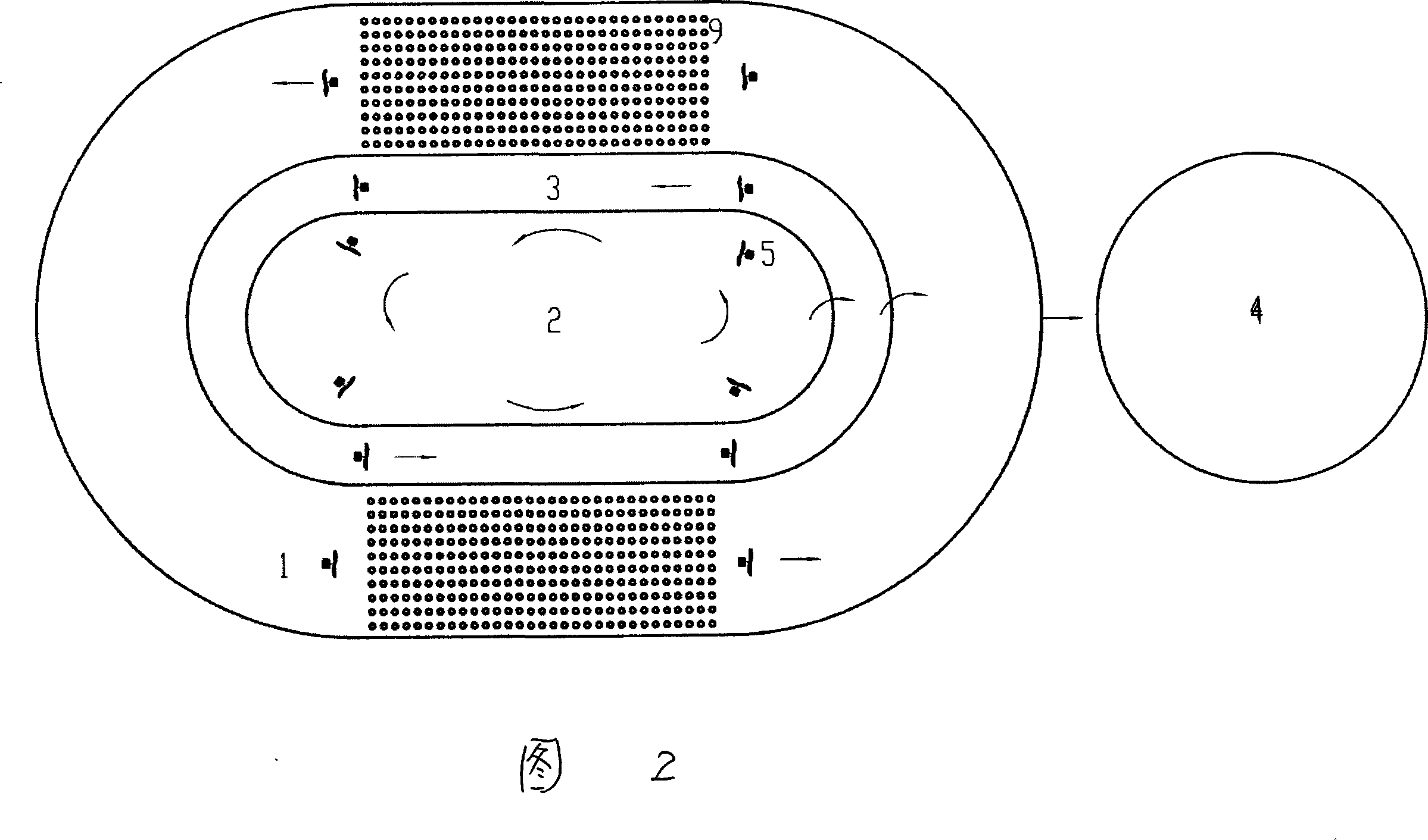 ORBAL oxidation ditch type similar dephosphorization denitrogenation integrated A2O technique