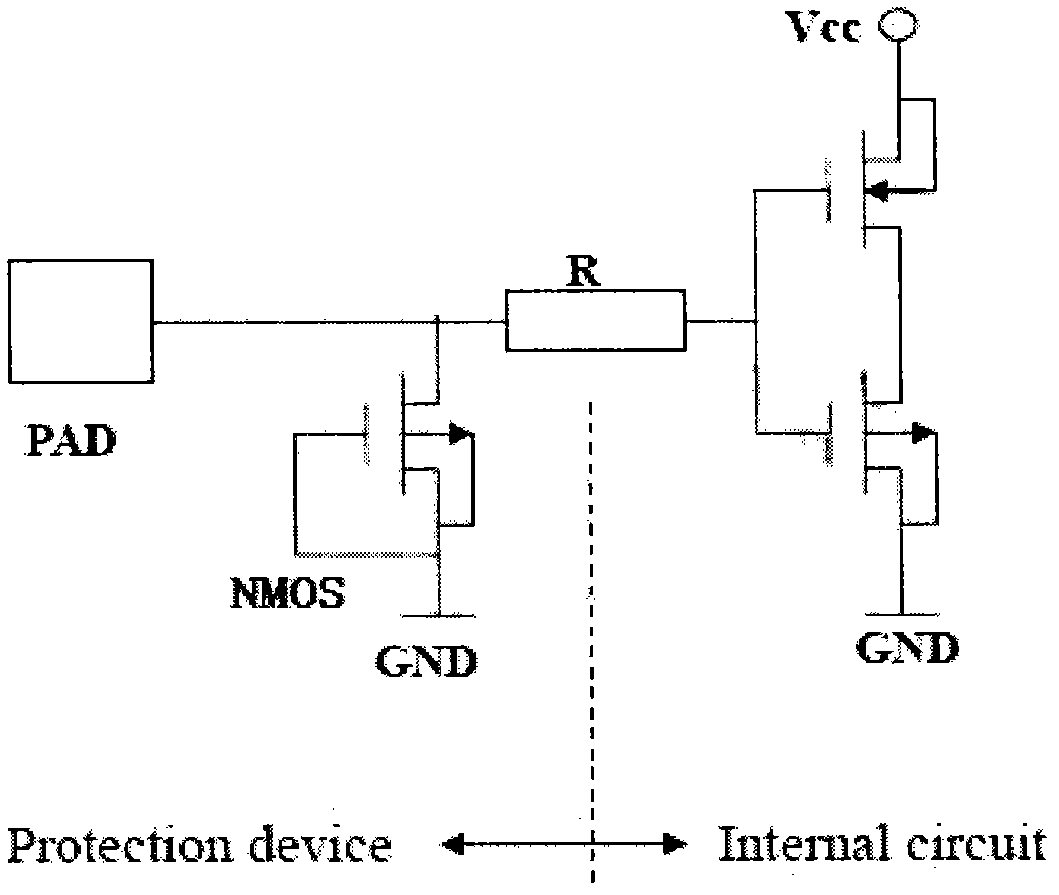 Electrostatic protection structure