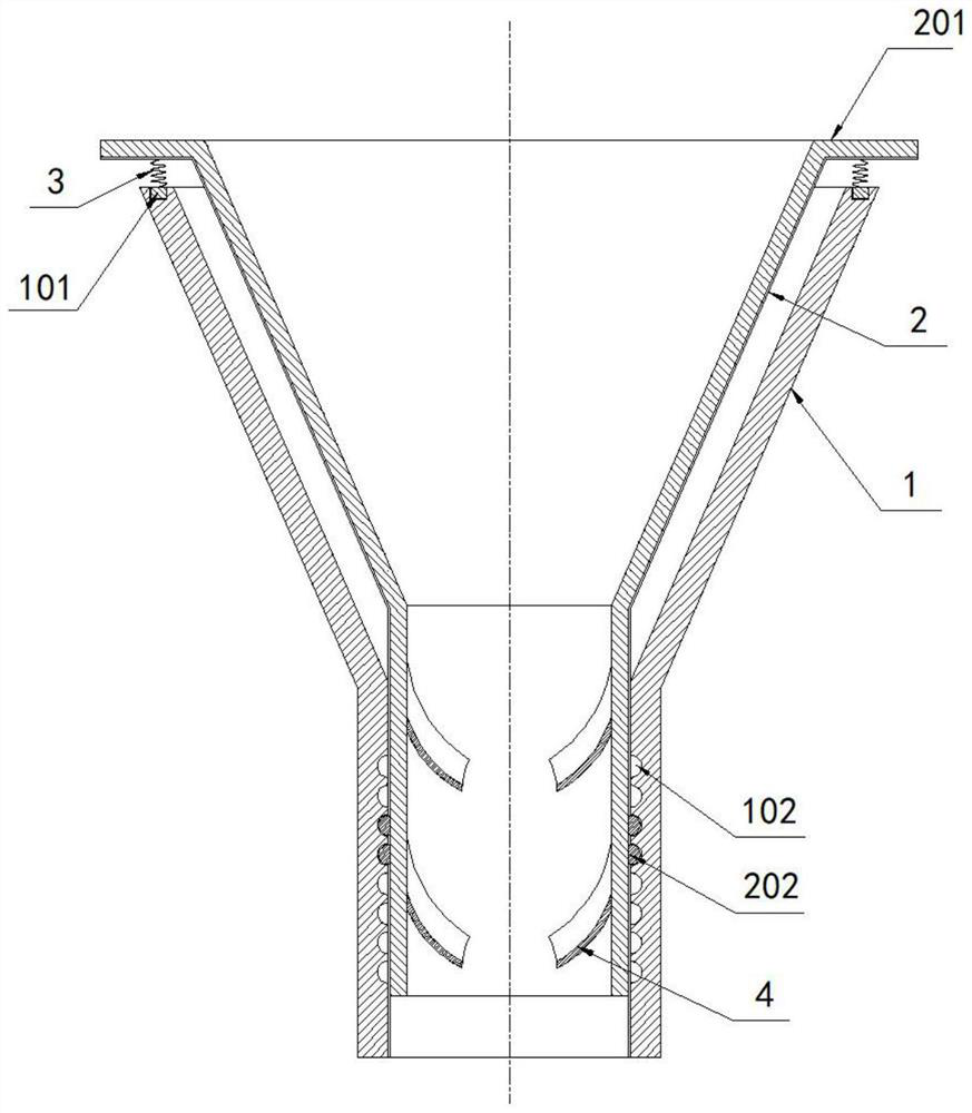 Flour processing feeding device and flour processing equipment