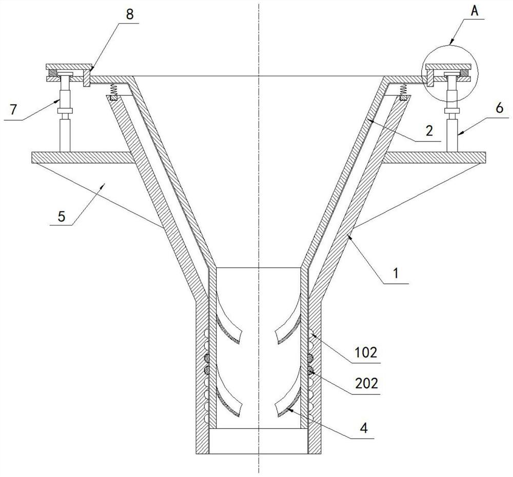 Flour processing feeding device and flour processing equipment