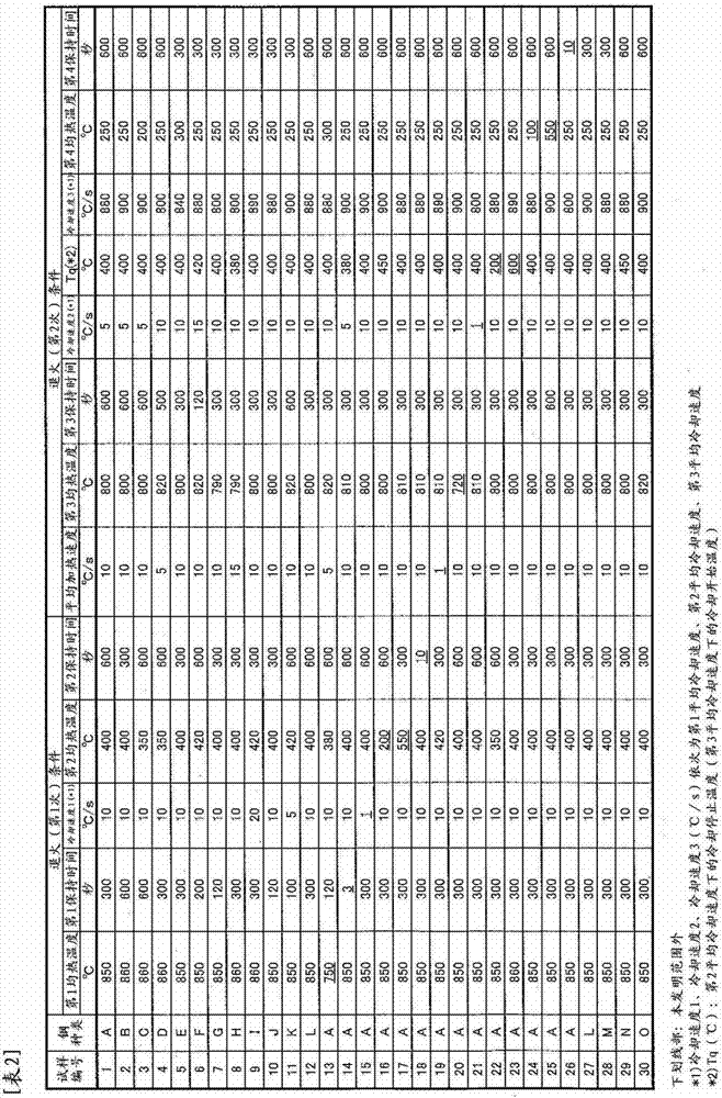 High-strength cold-rolled steel plate and method for producing same