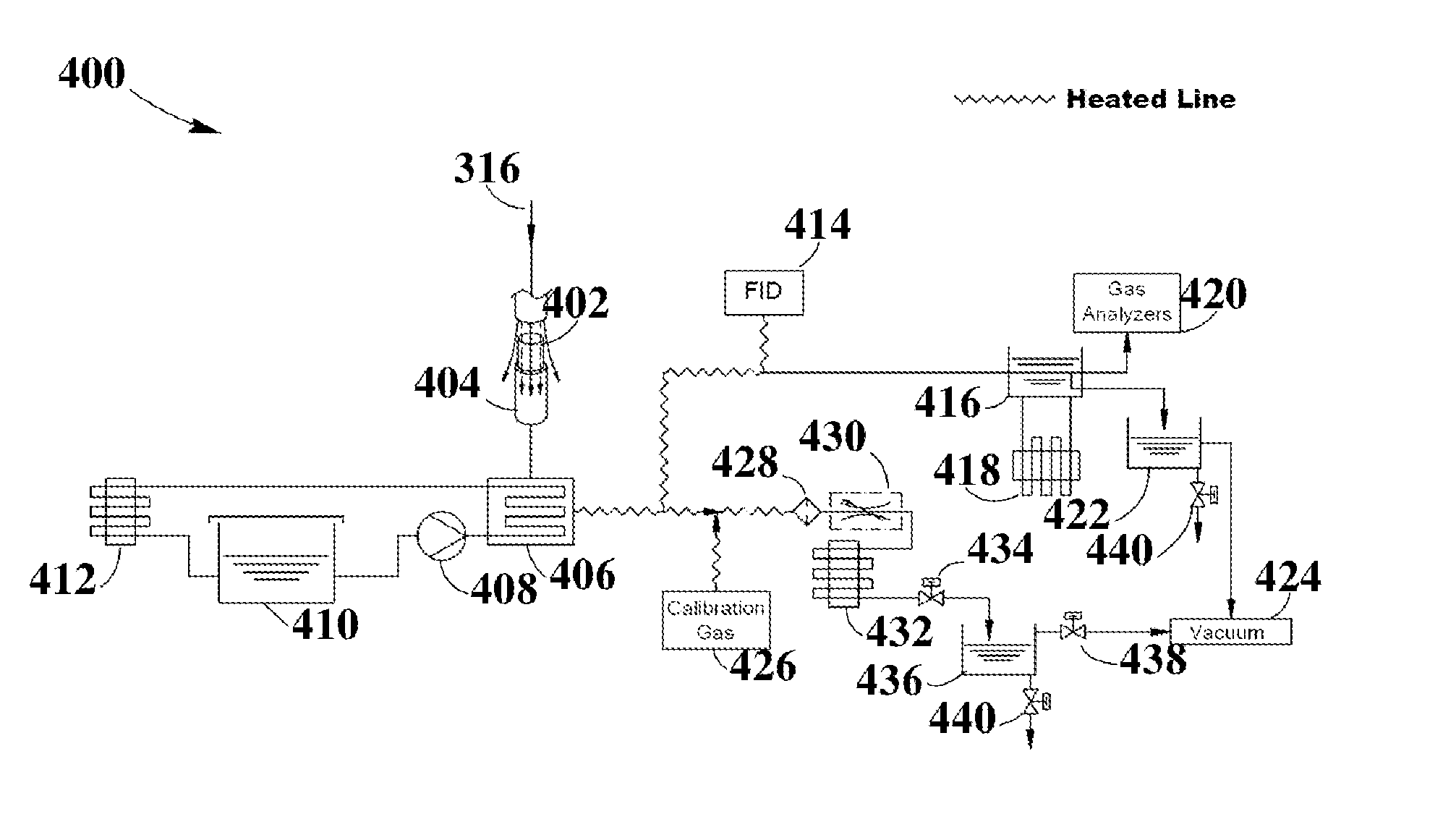 System and Apparatus for a Laboratory Scale Reactor