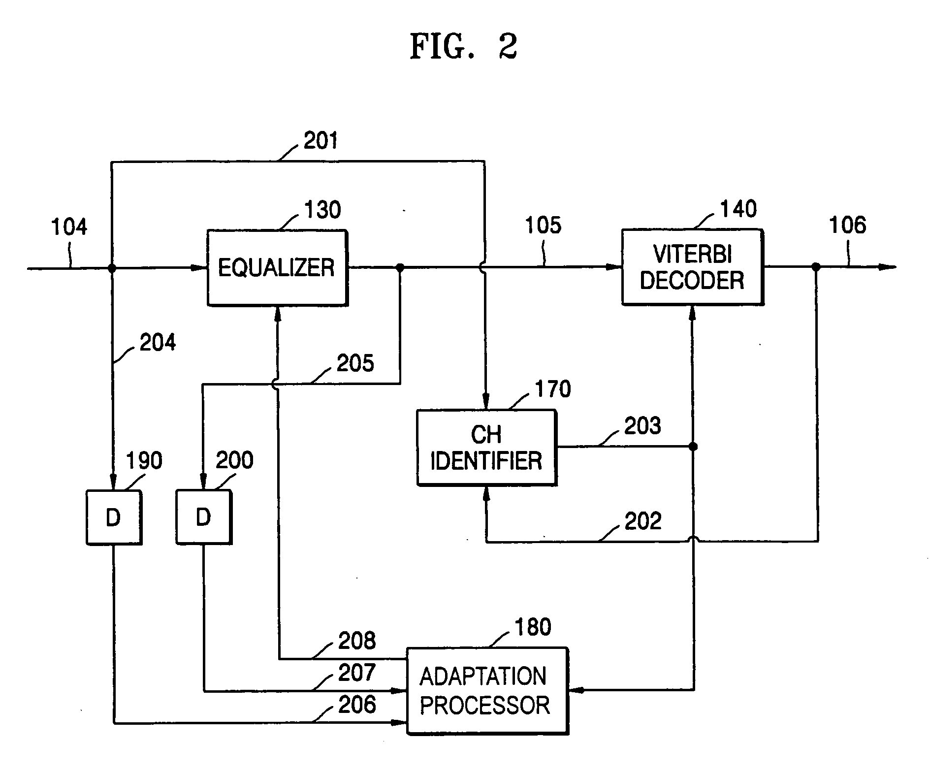 Device and method for data reproduction