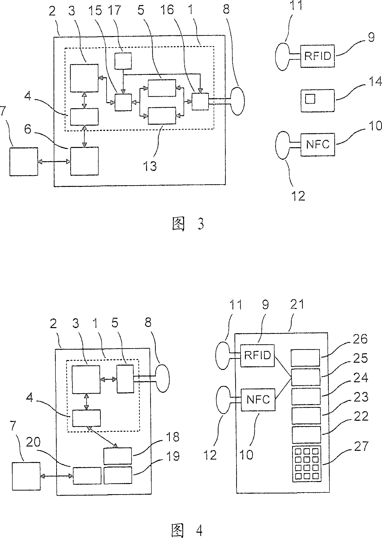 System provided with several electronic devices and a security module