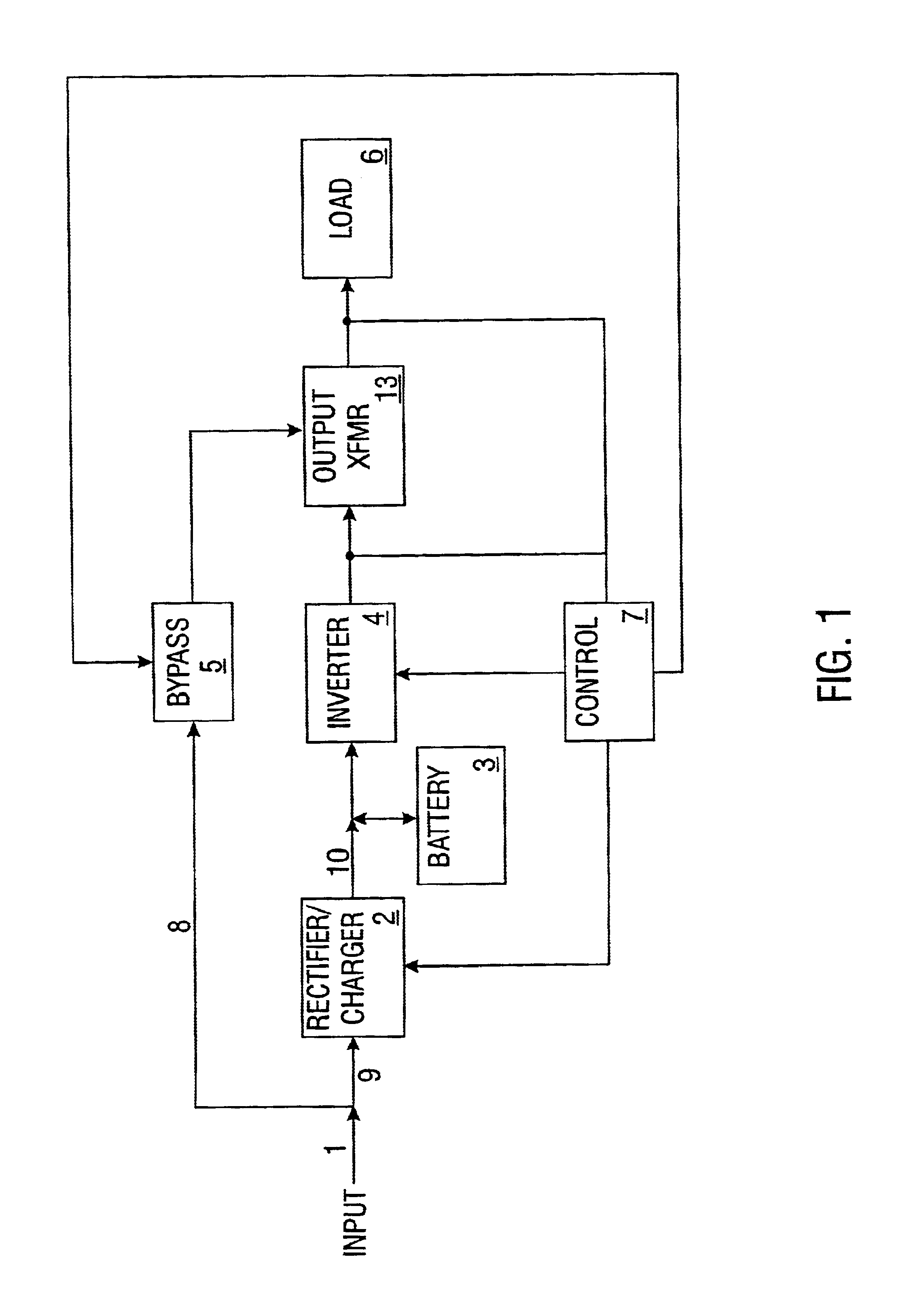 Uninterruptible power supply