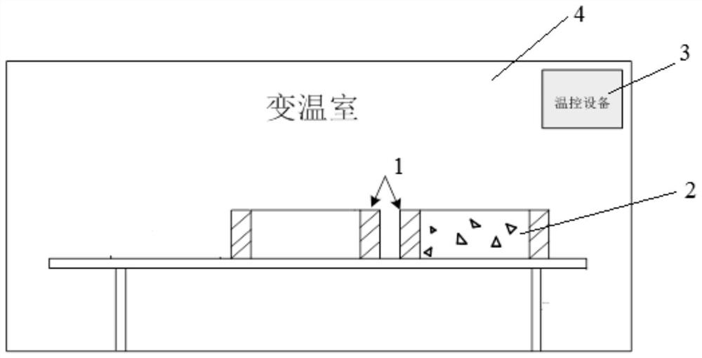 Method and equipment for quantitatively evaluating cracking risk of concrete structure indoors