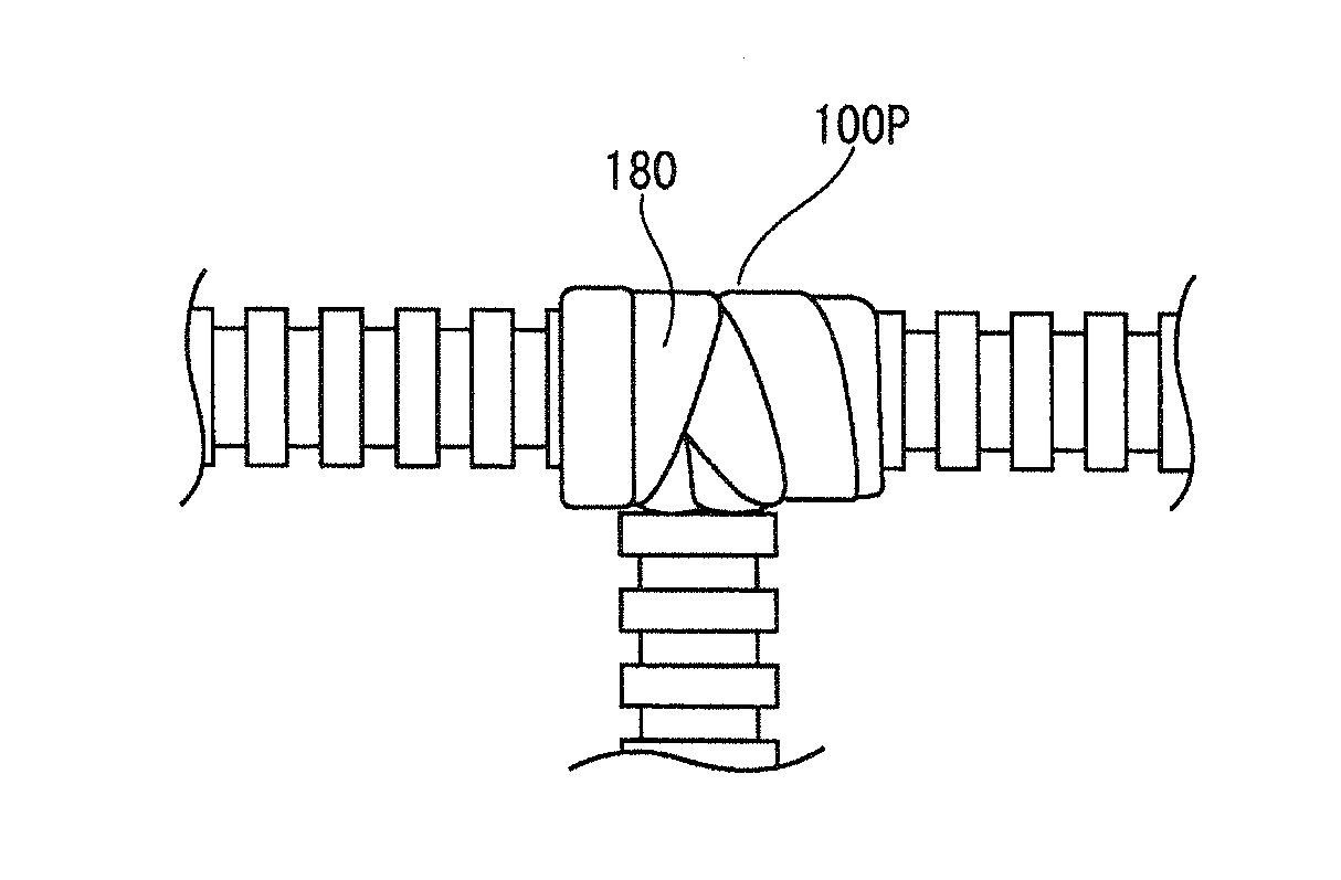 Distribution structure of wire harness