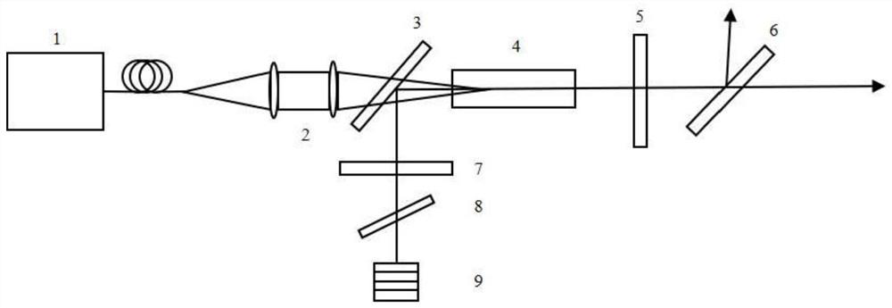 Narrow-linewidth and fast-tuning 2120nm laser light source for hydrogen remote sensing detection