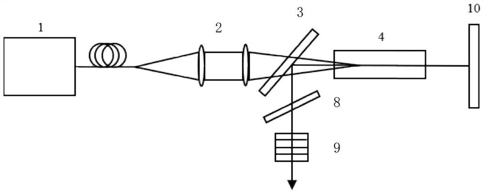 Narrow-linewidth and fast-tuning 2120nm laser light source for hydrogen remote sensing detection