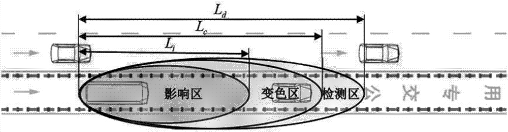 Hybrid bus lane real-time control system and method