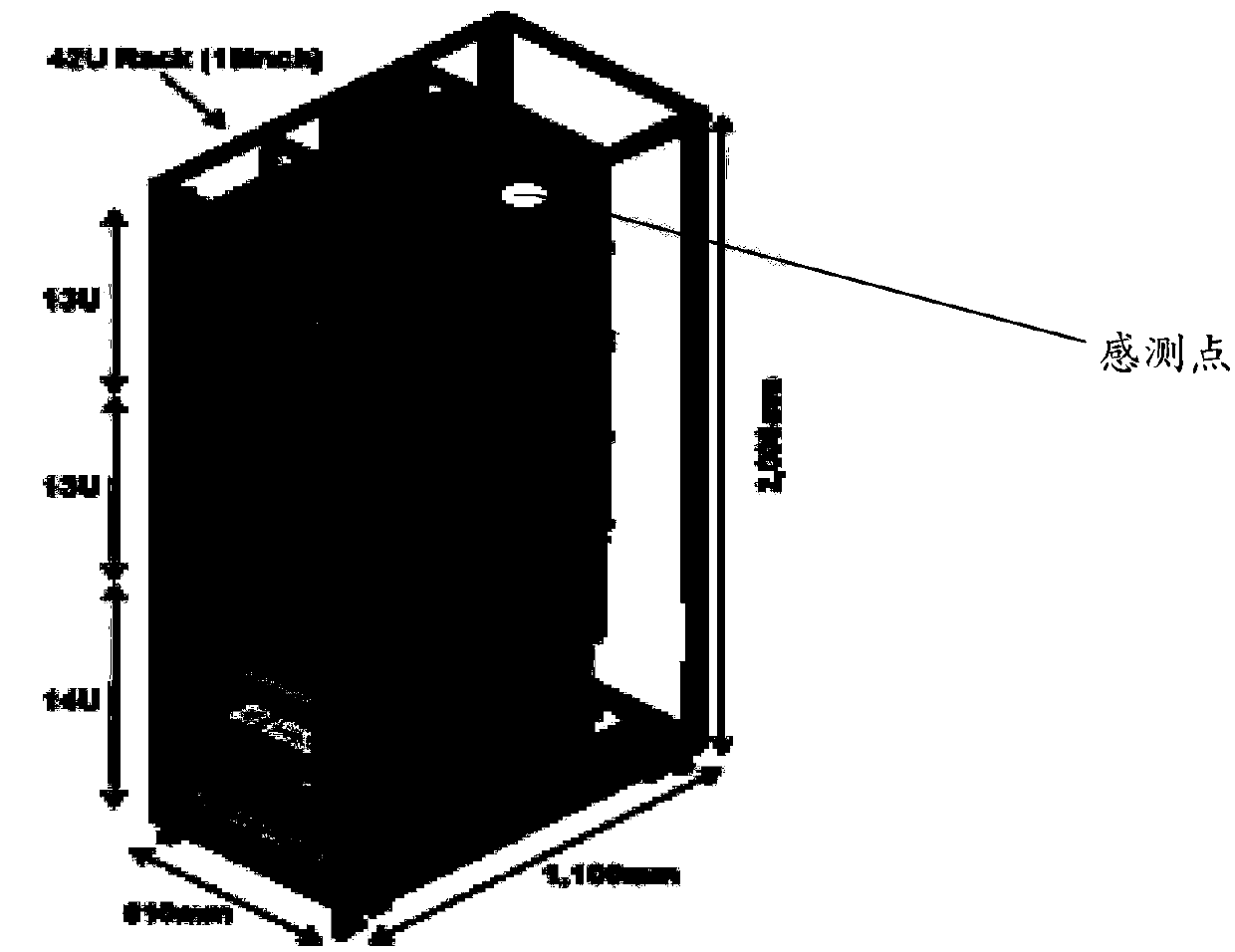 Temperature collection system