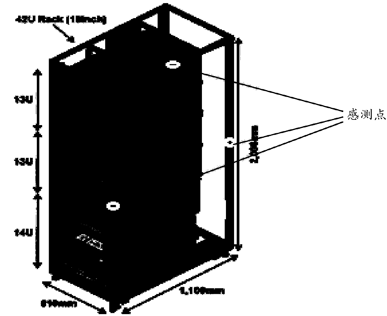 Temperature collection system