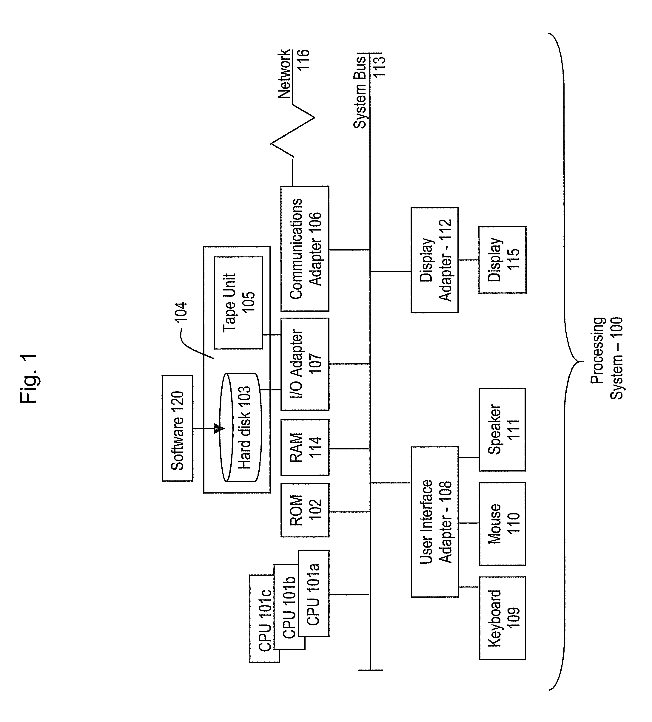 Market demand estimation method, system, and apparatus