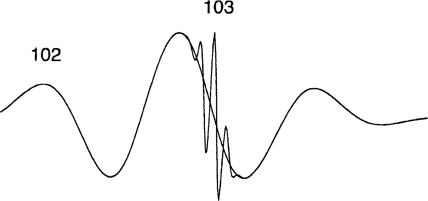 Dual frequency band ultrasound transducer arrays