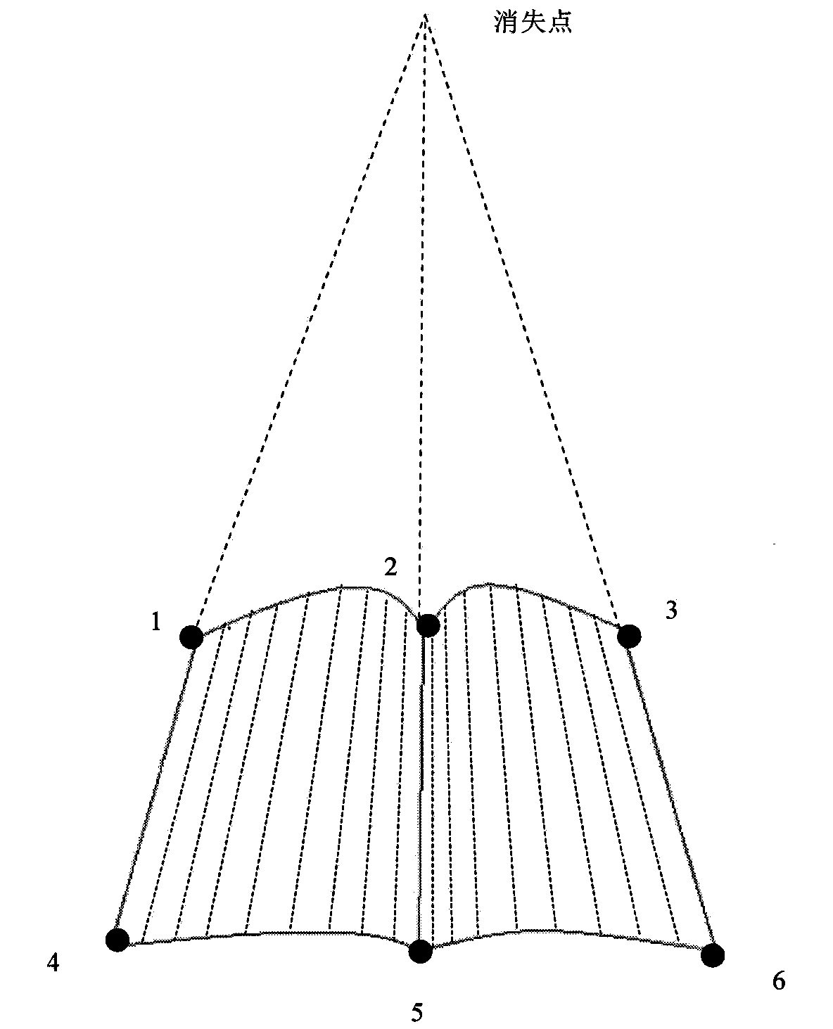 Image processing method, image processing device and scanner