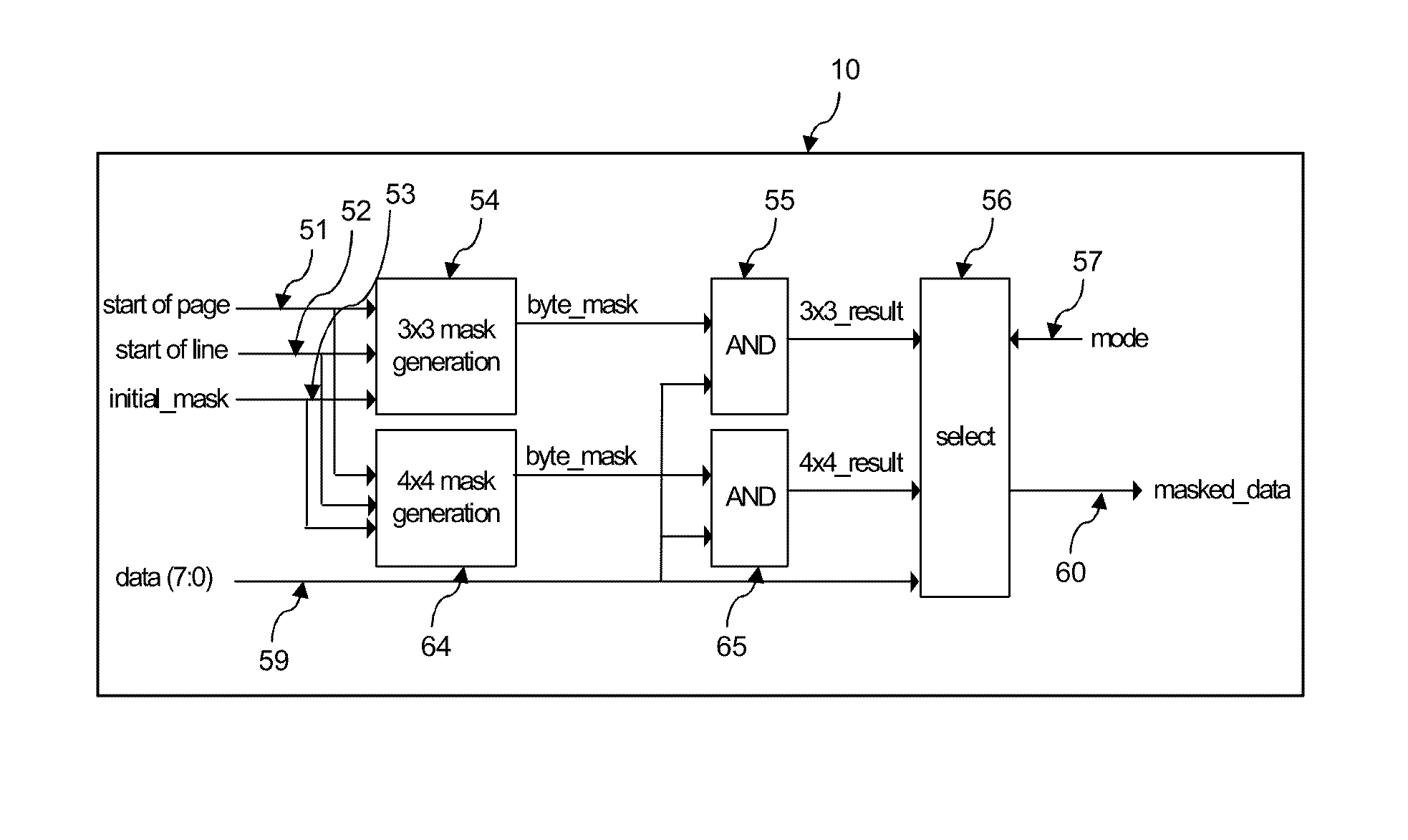 Method for adjusting the amount of marking material in a printed image