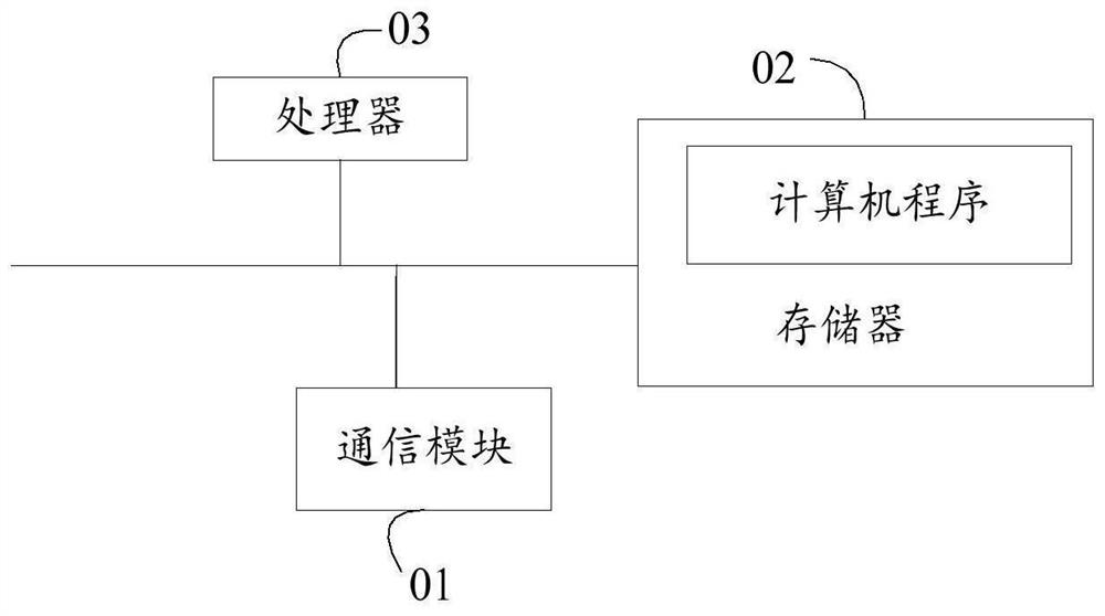 Vehicle information return method, vehicle, server and storage medium