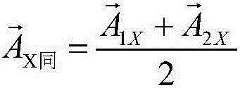 Rotor vibration protection method based on harmonic component decomposition