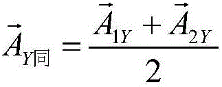 Rotor vibration protection method based on harmonic component decomposition