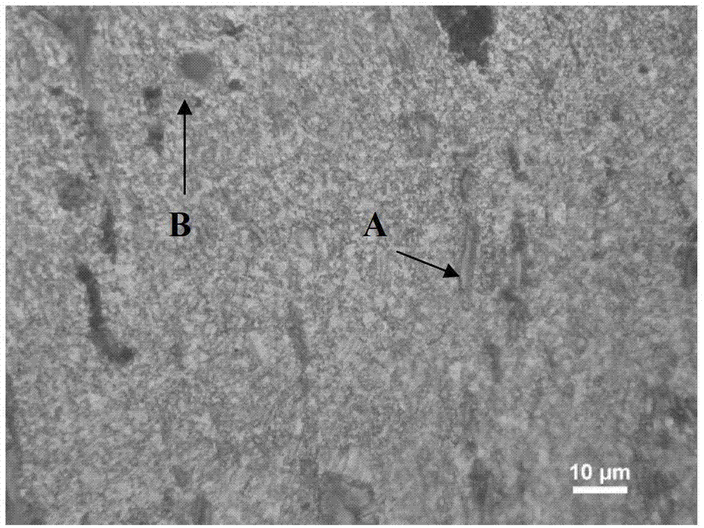 Deforming magnesium alloy and preparation method thereof