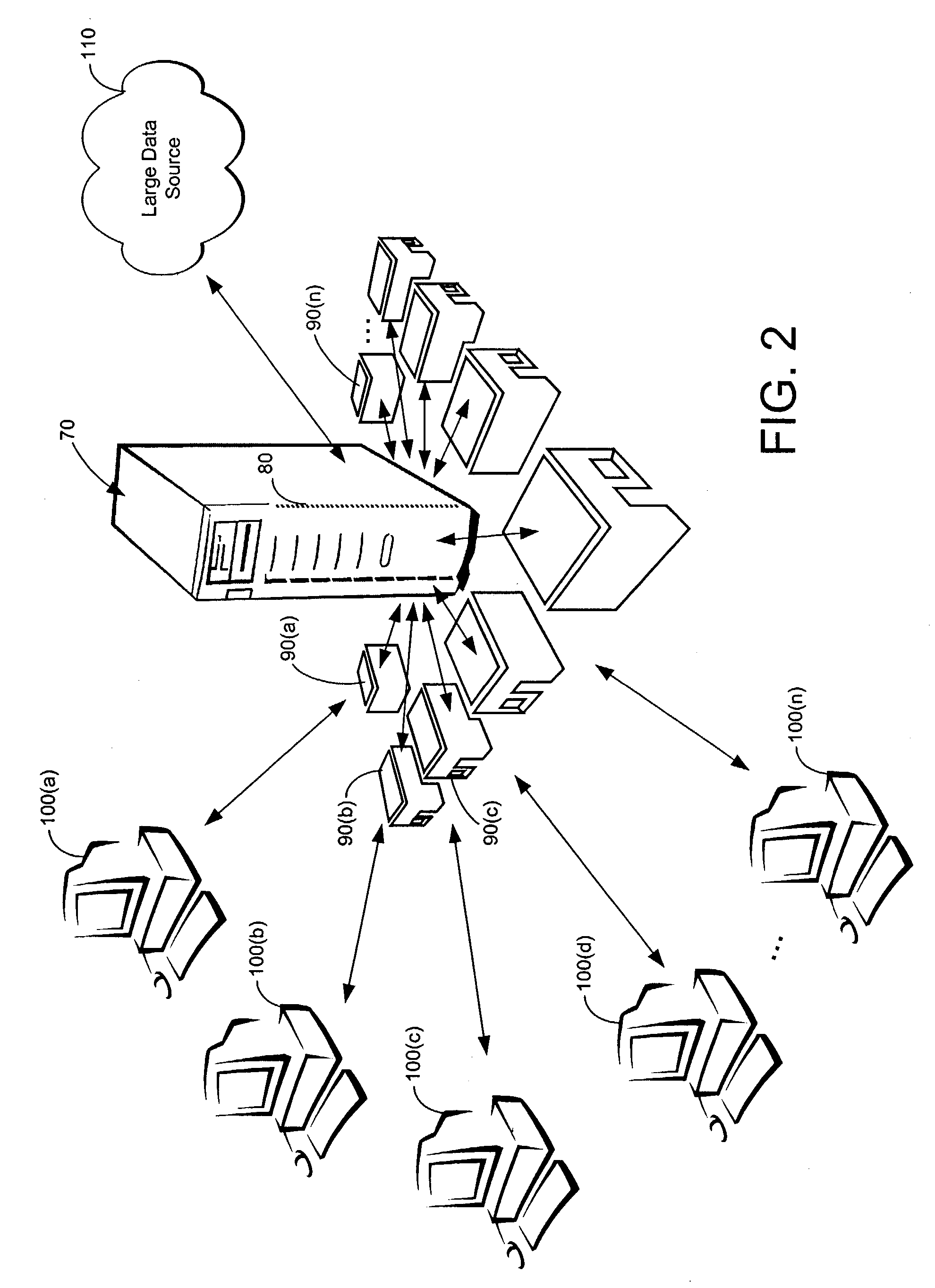 Methods and systems for routing requests using edge network elements