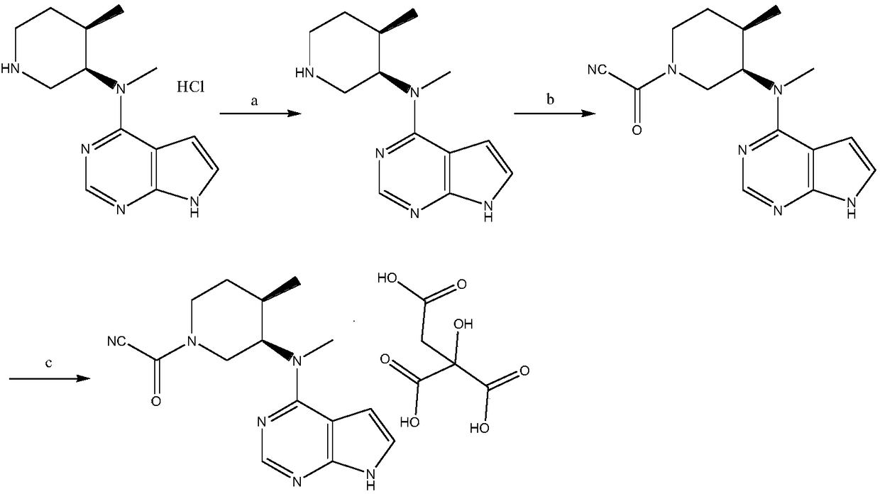 Method for preparing Tofacitinib citrate