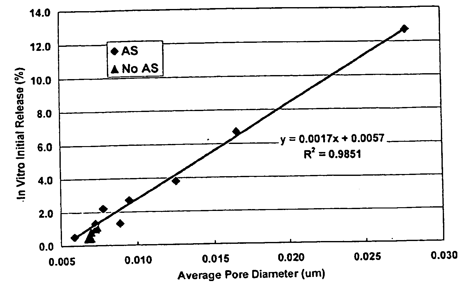 Polymer-based sustained release device