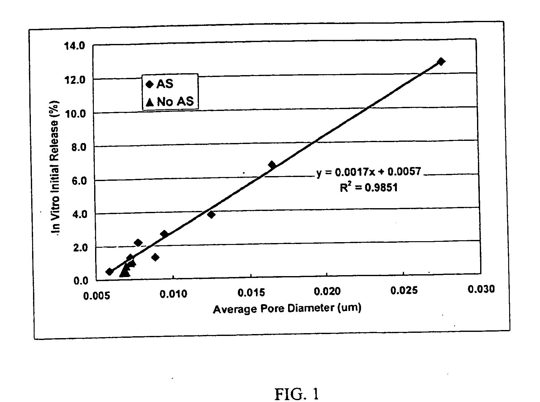 Polymer-based sustained release device