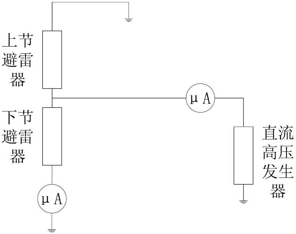 DC test method and test platform for arrester based on voltage compensation