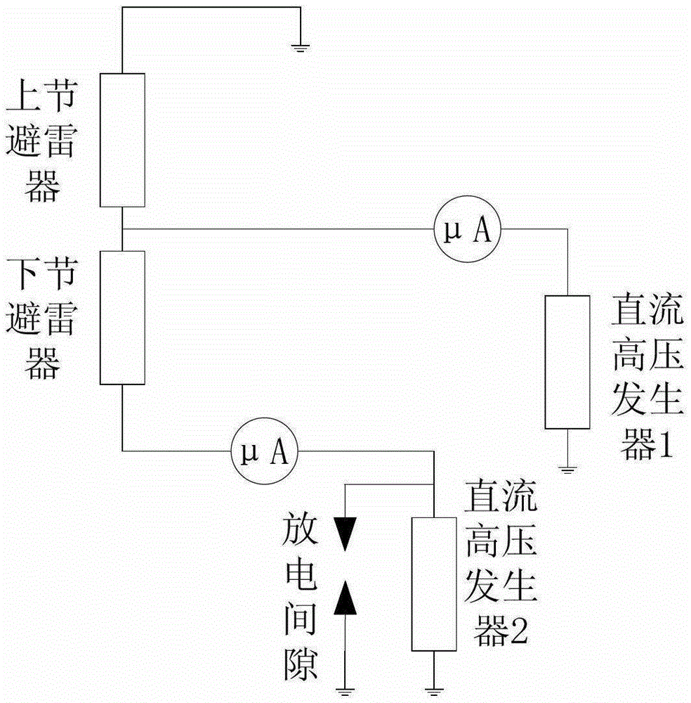 DC test method and test platform for arrester based on voltage compensation